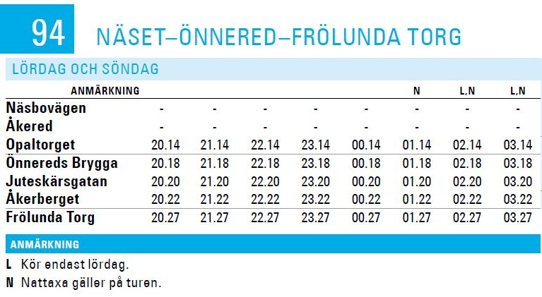 94 bussens tidtabell